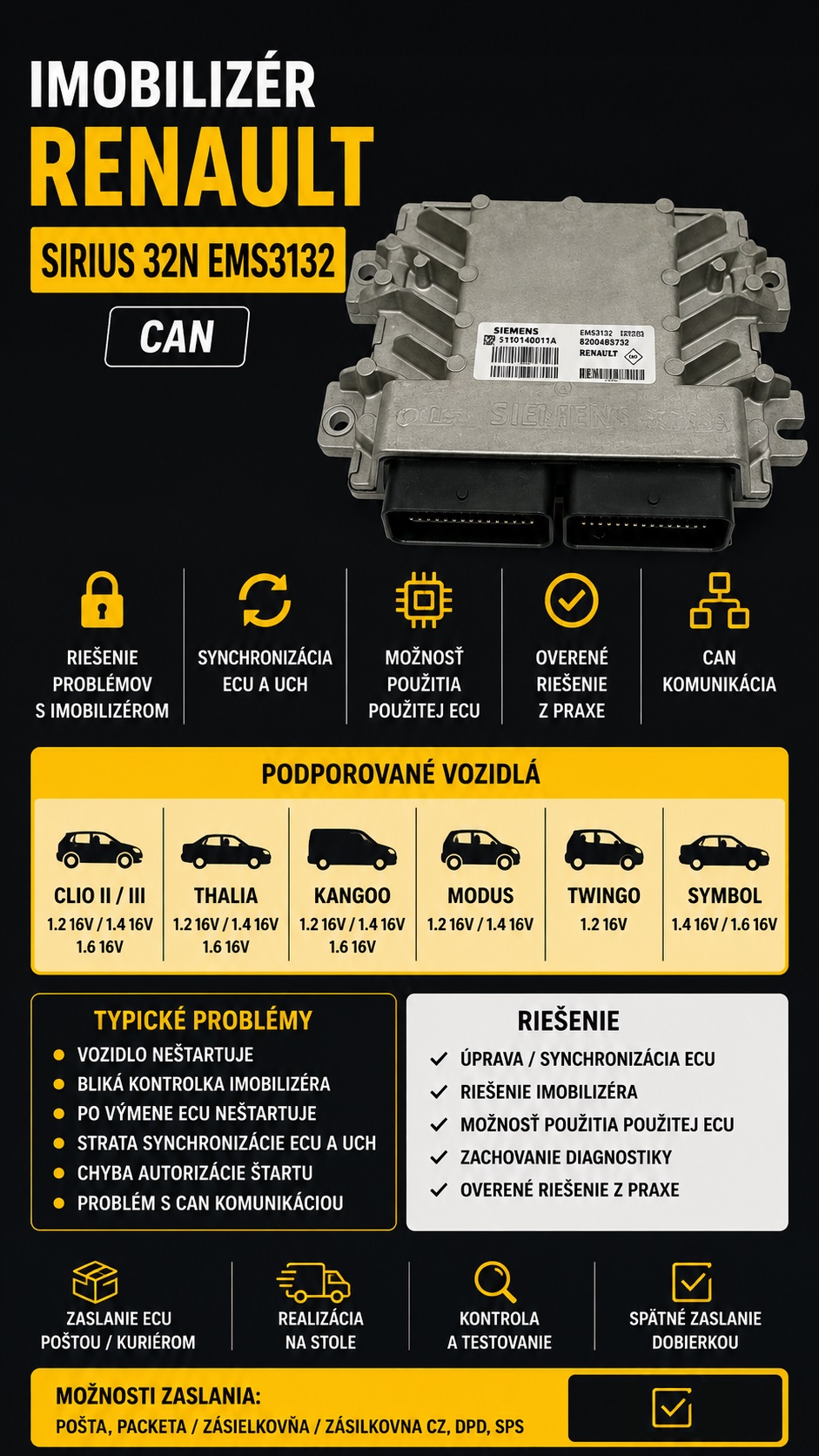 Imobilizér Renault Sirius 32N EMS3132 CAN