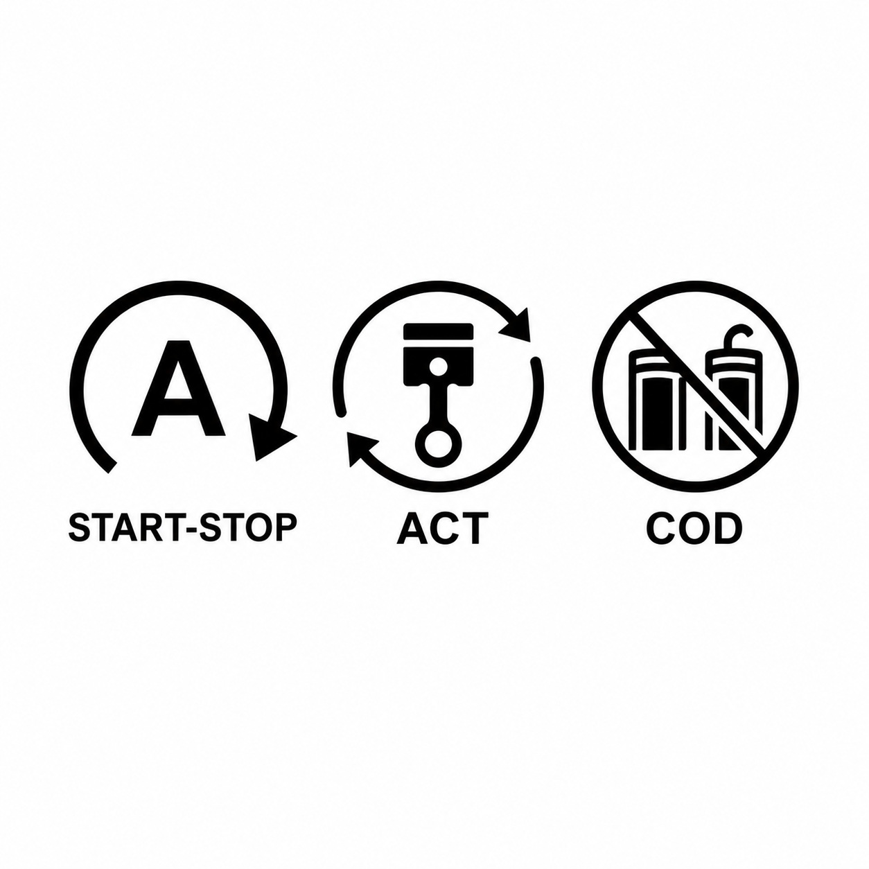 Start-Stop / ACT / COD